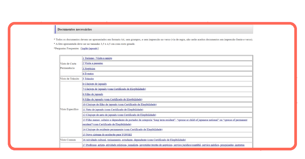 Lista de documentos necessários para visto japonês